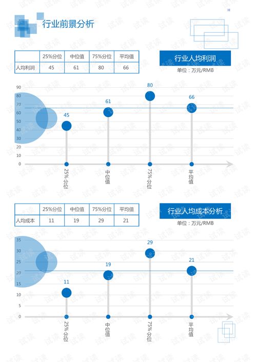2020年輕工業(yè)印刷包裝行業(yè)電子產(chǎn)品塑料包裝領(lǐng)域行業(yè)分析報告