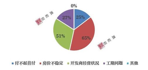 洛陽市場 覆巢之下焉有完卵？軟件開發行業的挑戰與機遇